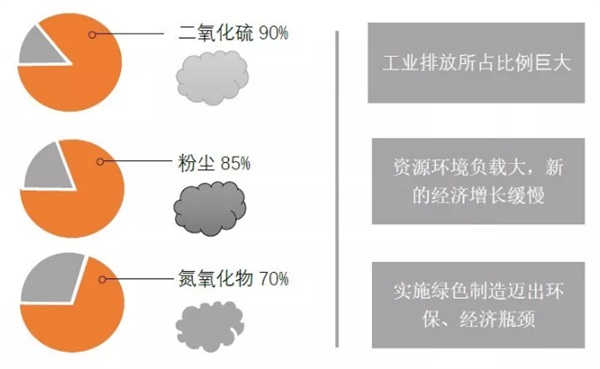 1722214170634771.jpg 綠色工廠